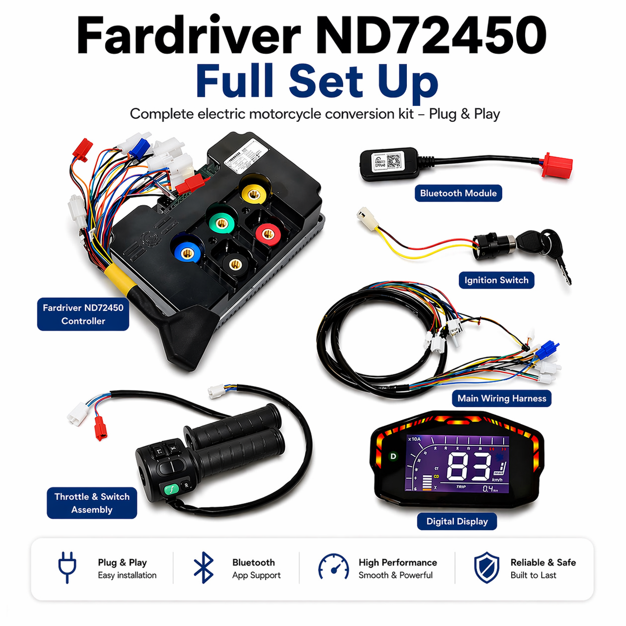 Fardriver ND72450 Full Setup