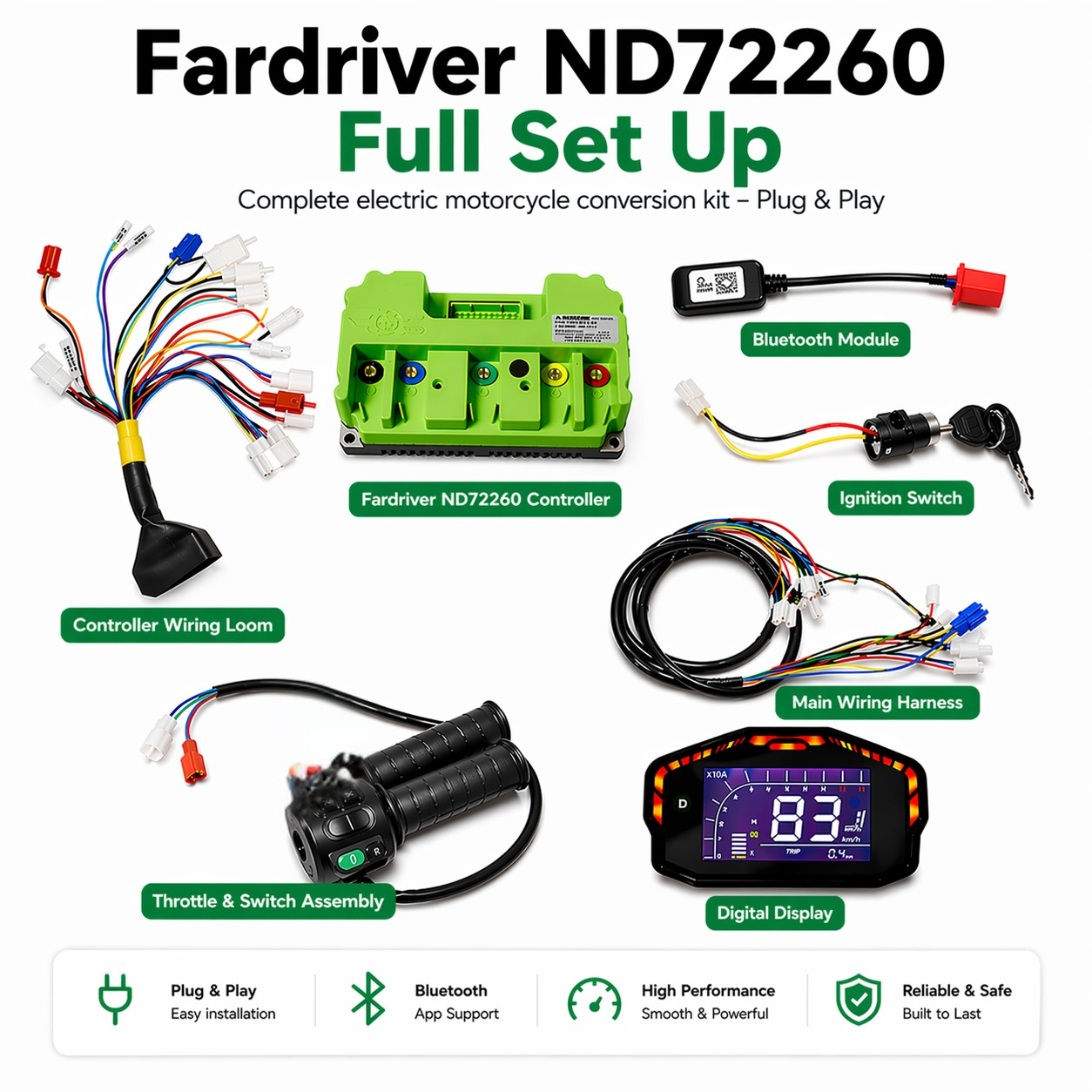 Fardriver ND72260 Full Setup