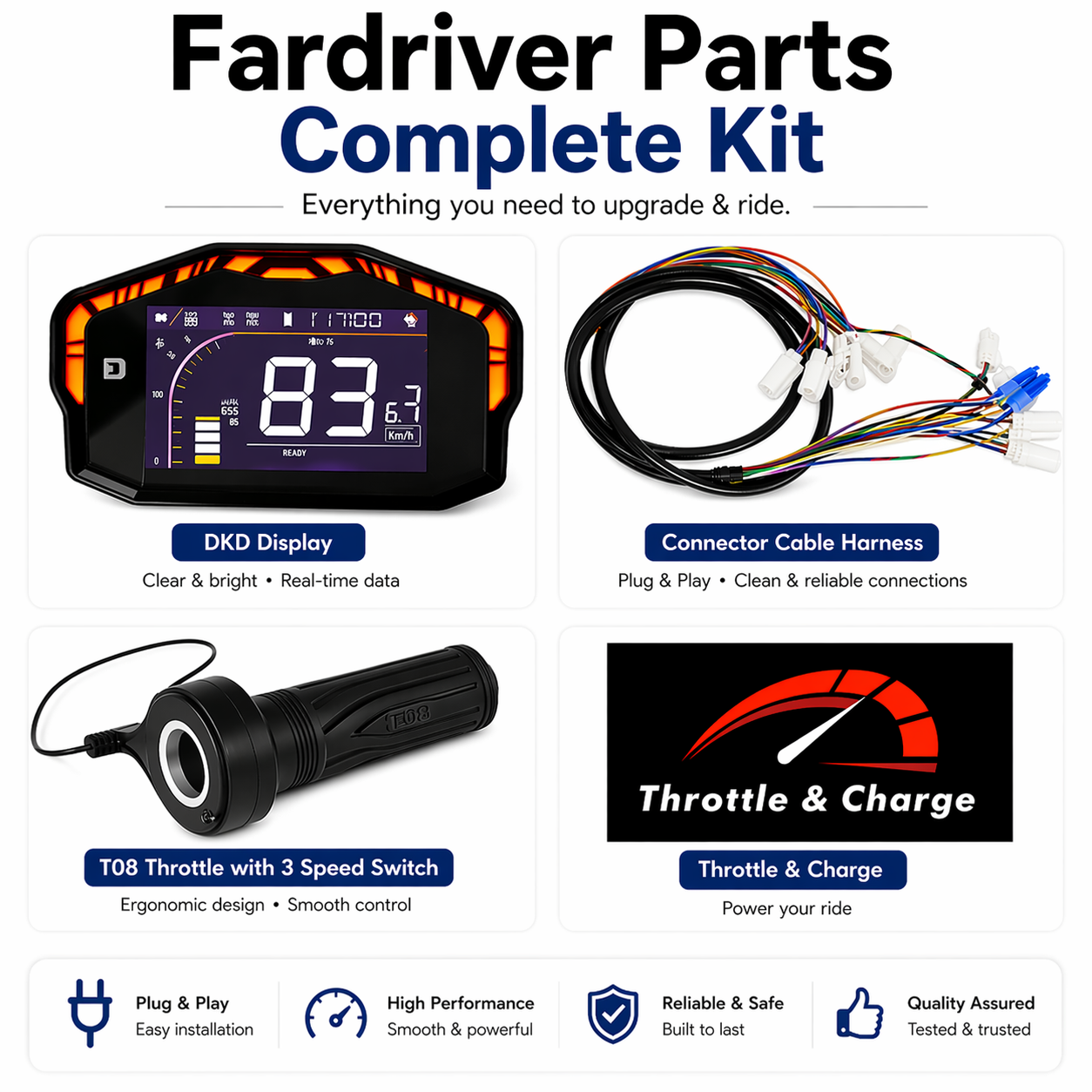 DKD Screen + T-08 Throttle + Fardriver Plug & Play Cable – Complete Kit