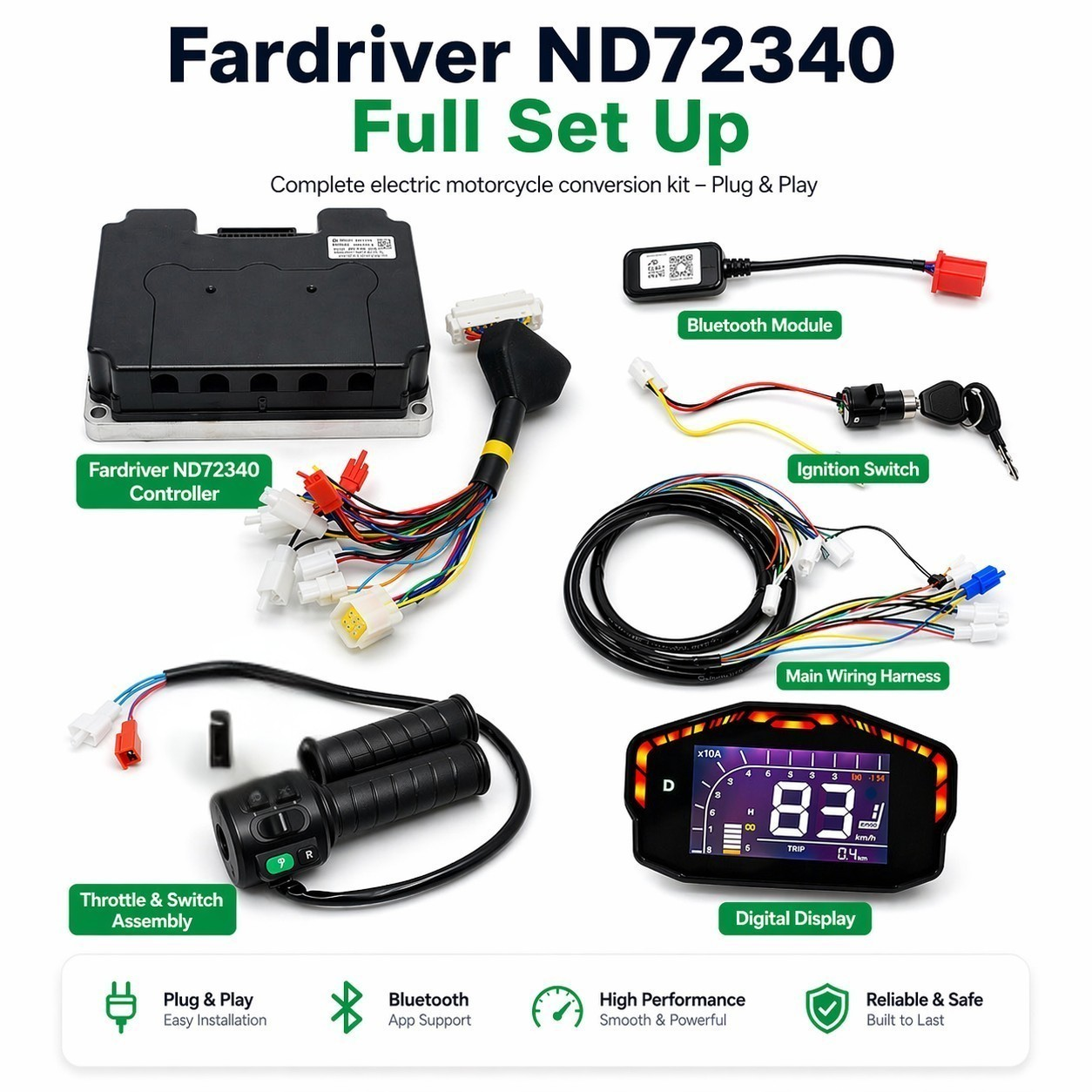 Fardriver ND72340 Full Setup