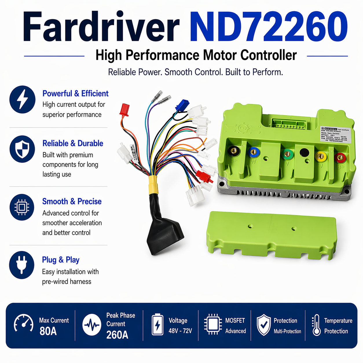Fardriver ND72260
